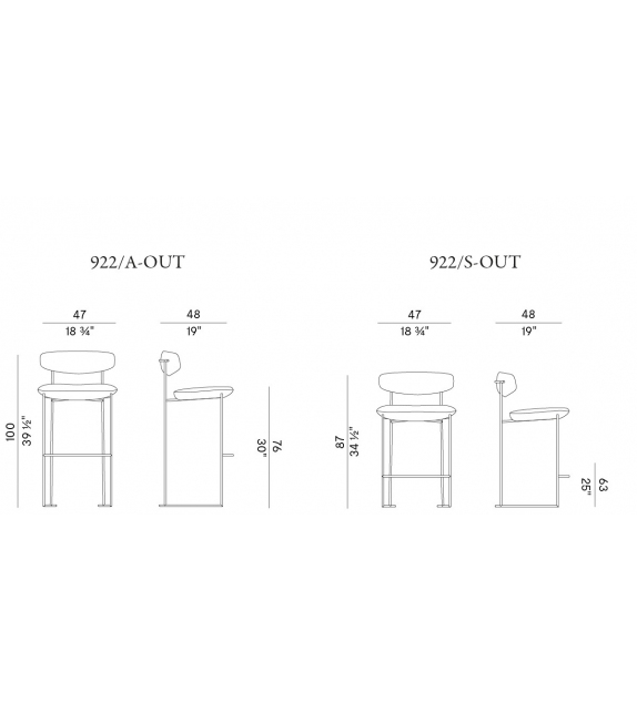 Keel Outdoor Potocco Sgabello