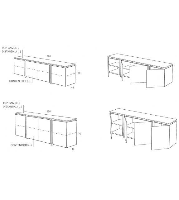 Suspance Minotti Italia Buffet