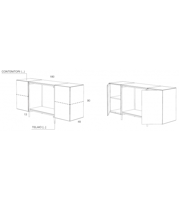 Libra Minotti Italia Buffet