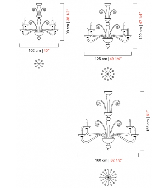 Taymyr Barovier & Toso Lustre