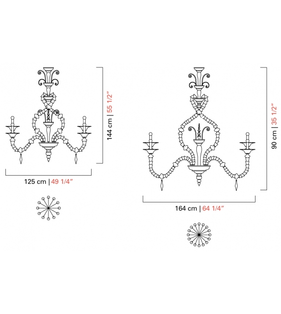 San Giorgio Barovier & Toso Lustre