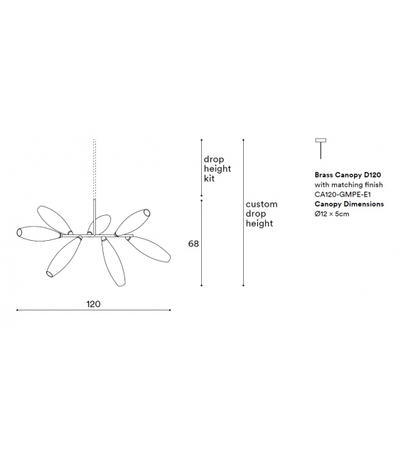 Gem Branch Chandelier 08 Giopato & Coombes