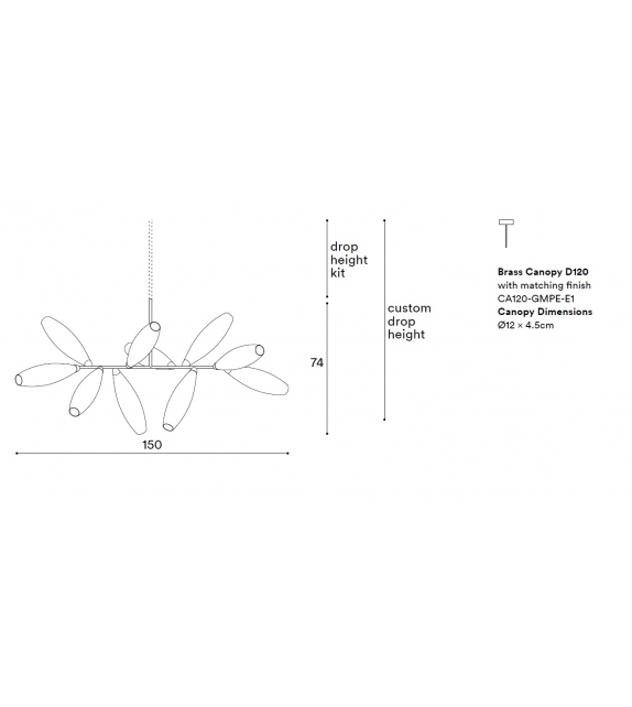 Gem Branch Chandelier 10 Giopato & Coombes