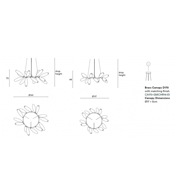 Gem Ring Chandelier 14 Giopato & Coombes