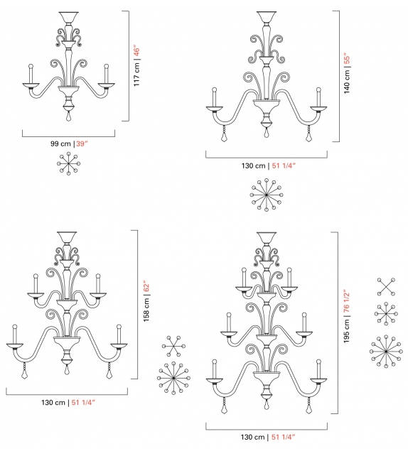 Izmir Barovier & Toso Candelabro