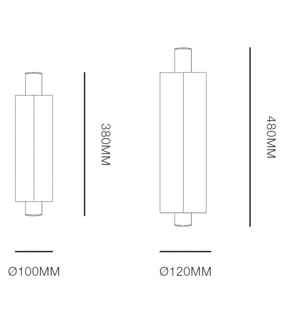 Metropol Rakumba Wall Lamp