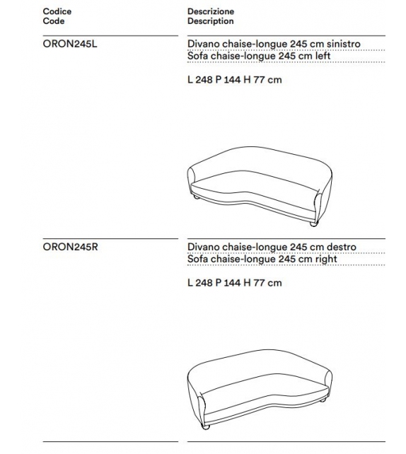 Roma Nuvola Sofa Tacchini