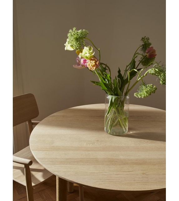 Hven Skagerak Round Table