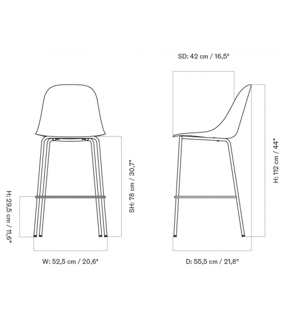 Harbour Side Counter Menu Stool