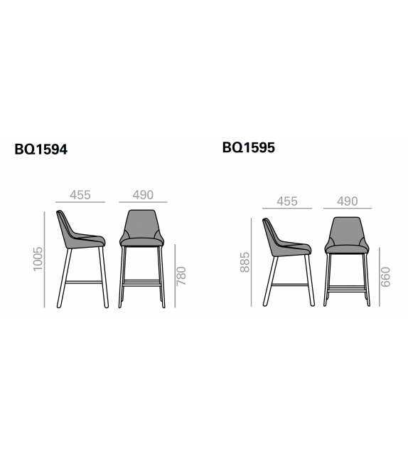 Alya Andreu World Sled Base Stool