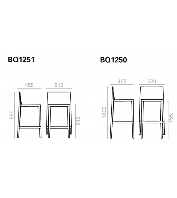 Sail Andreu World Tabouret