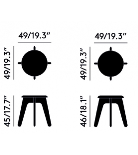 Slab Stool Tom Dixon Sgabello