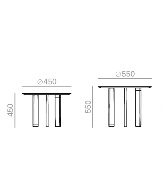 Oru Andreu World Table D'Appoint