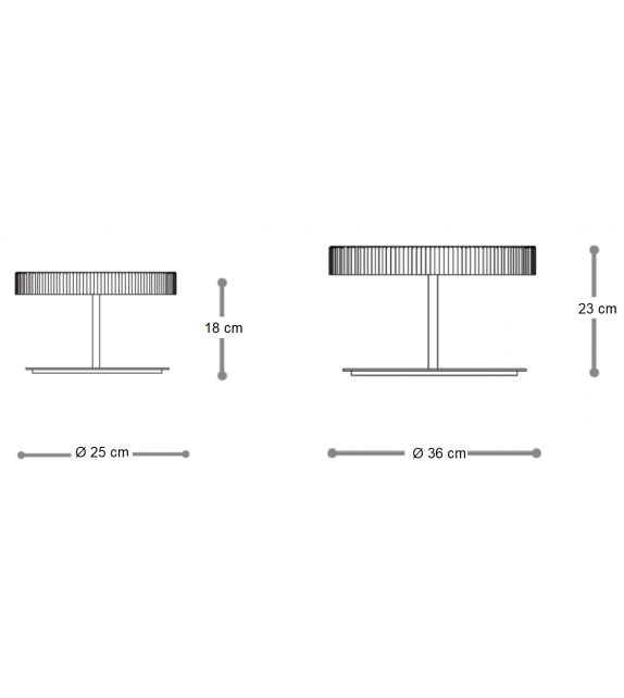 Gilda Italamp Lampe de Table