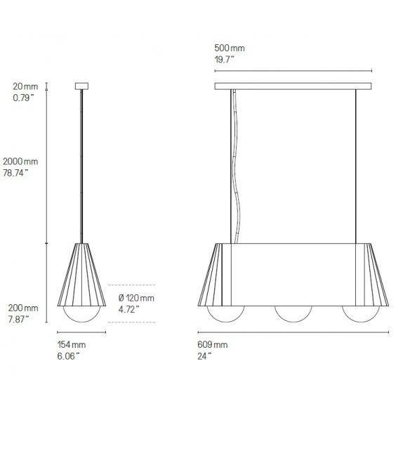 Cornet CVL Luminaires Lampada a Sospensione