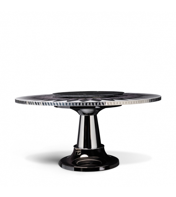 Raidho Table Visionnaire