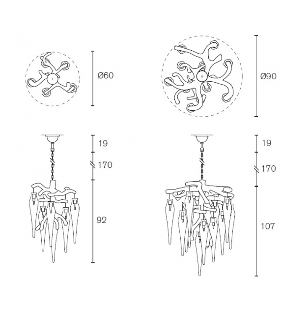 Primavera Brand Van Egmond Candelabro