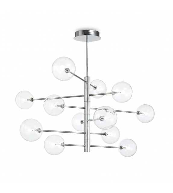 Equinoxe Ideal Lux Suspension