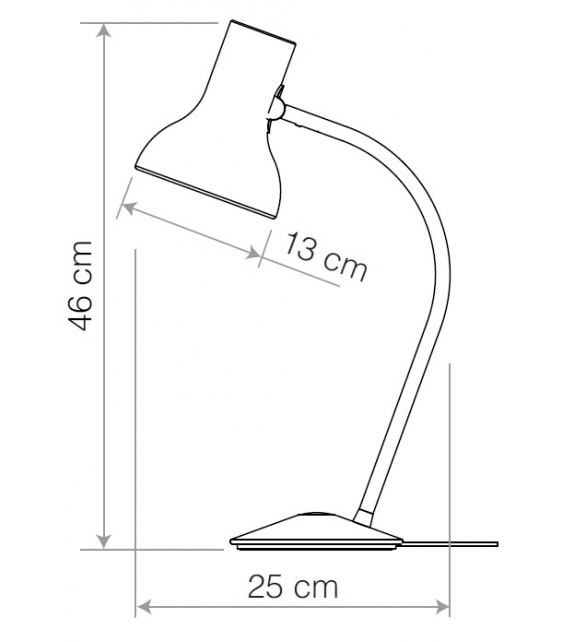 Type 75 Mini Anglepoise Lampada da Tavolo