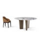 Otto Bodema Round Table