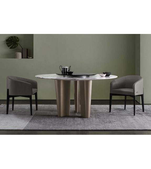 Otto Bodema Round Table