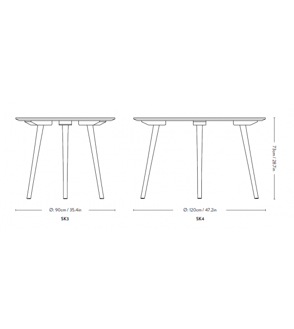 In Between &Tradition Table Ronde