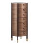 Bayus Tondo 7 Porada Chest of Drawers