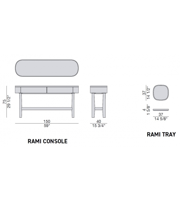 Rami Console Porada