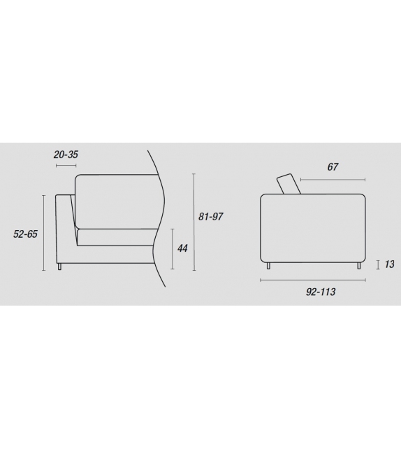 Blum Ditre Italia Sofa