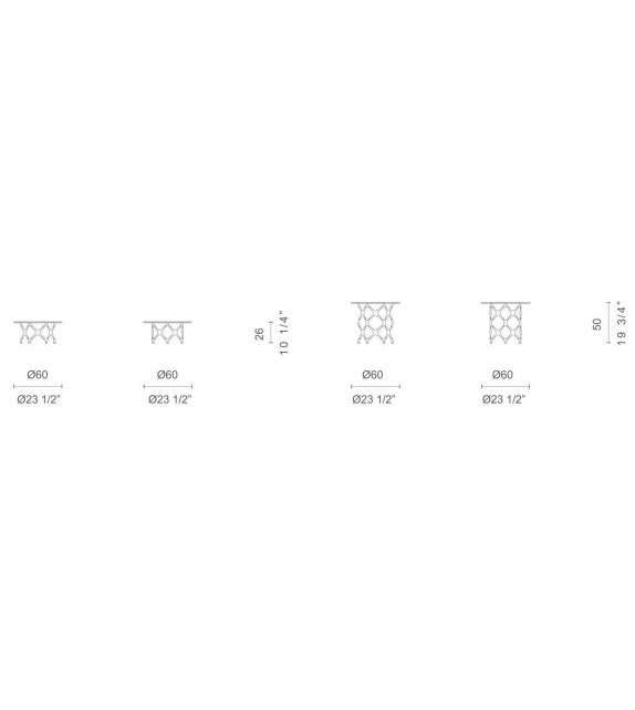 X Table System Cappellini Mesita