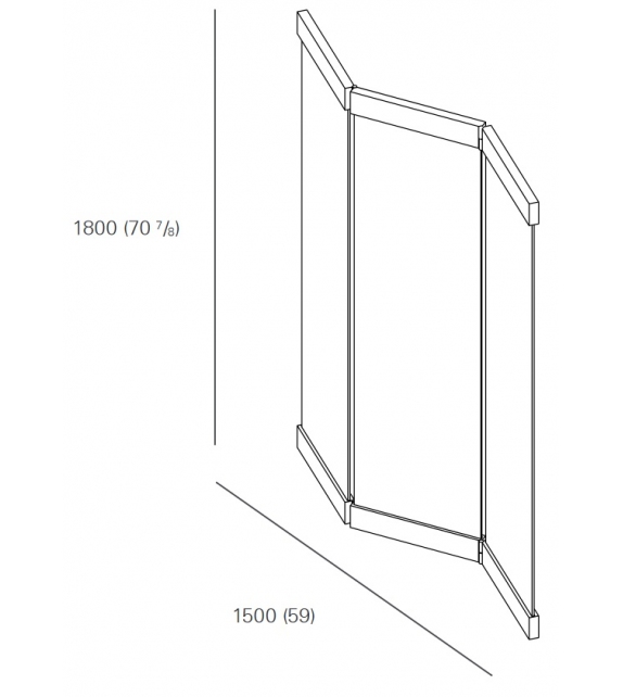 Scaena E15 Screen