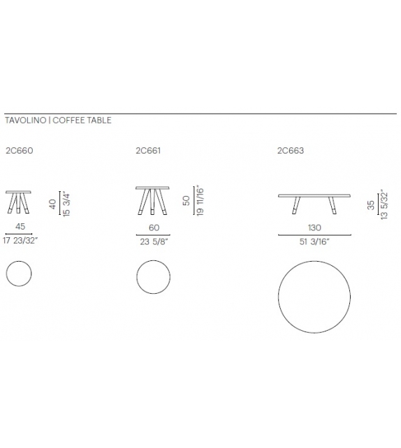 Adler Table Flexform