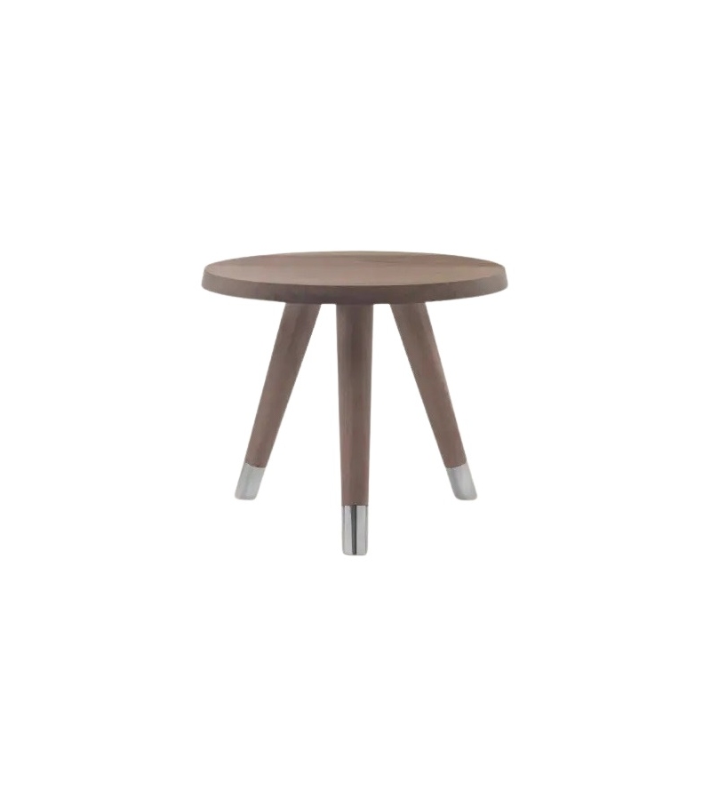 Adler Table Flexform