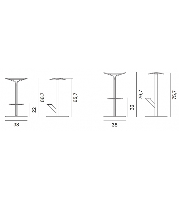 Duetto MDF Italia Stool