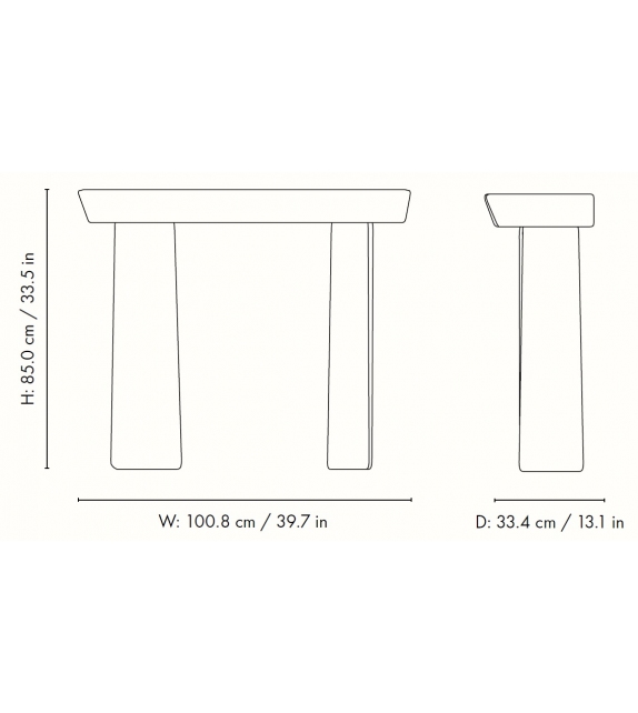 Staffa Ferm Living Consola