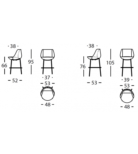 Magnum Sancal Hocker