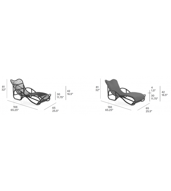 Chaise Longue Expormim Reposo