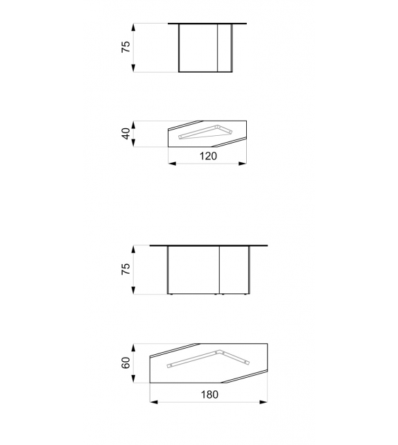 Cubitum Console Reflex Angelo