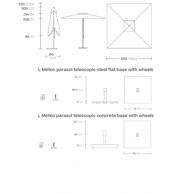 Metro Kettal Sunshade