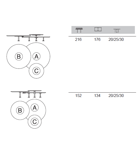 Grasshopper Knoll Ensemble de Tables Basses