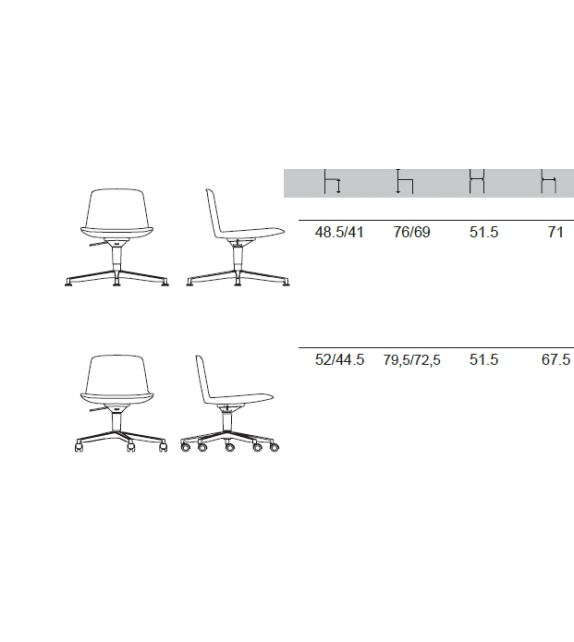 KN07 Knoll Chaise