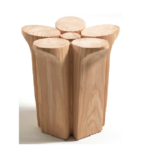 Fiore Stool Riva 1920