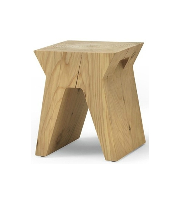 Sid Stool Riva 1920