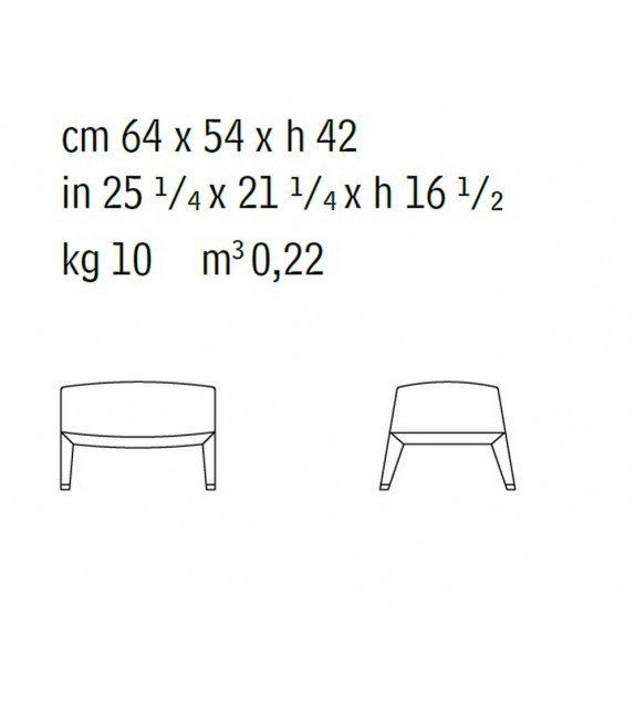 Normal Pouf Giorgetti