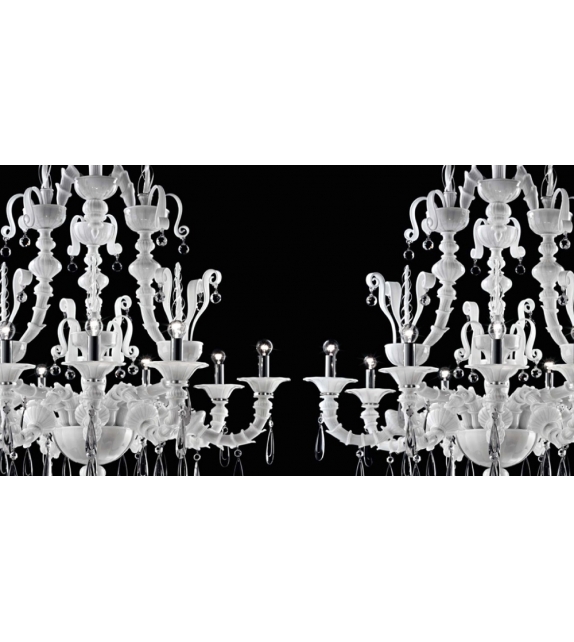 Dhamar Barovier & Toso Lustre