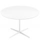 Eolo Arper Round Table With MDF Top