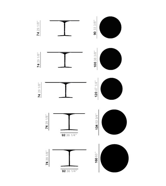 Eolo Arper Round Table With MDF Top