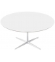 Eolo Arper Round Coffee Table With MDF Top