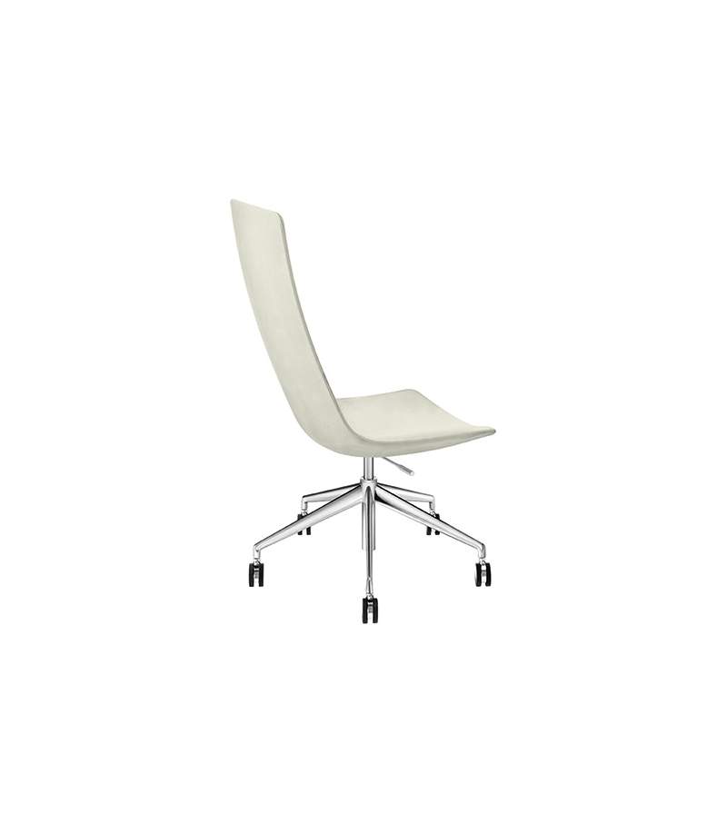 Catifa Sensit Office Arper Chair With Castors