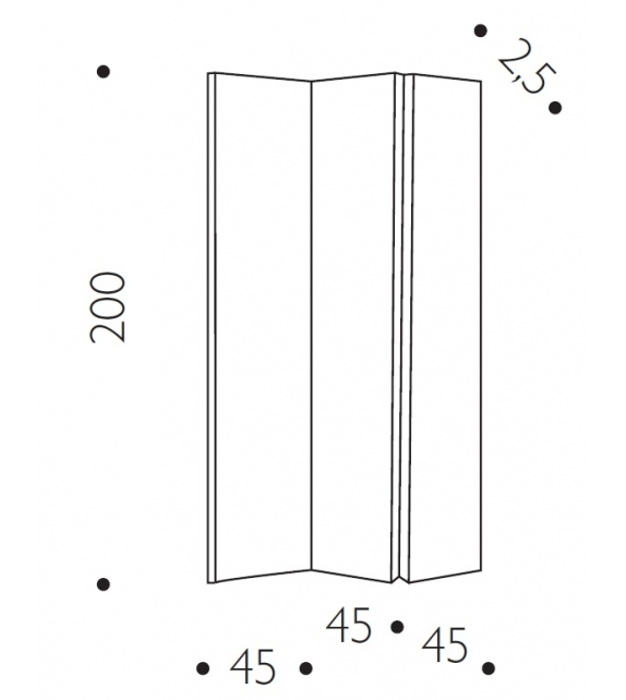 Miro Driade Screen